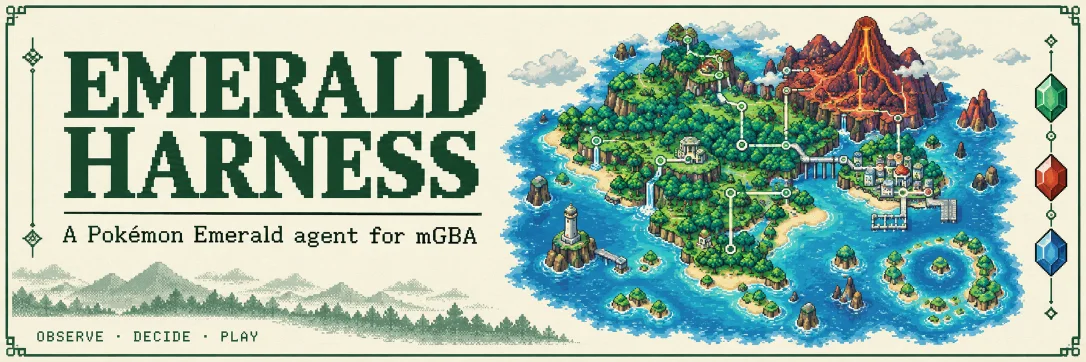 Emerald Harness banner