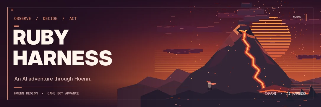 Ruby Harness banner